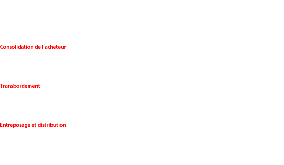 Envoyer des marchandises d’une région du monde à une autre peut vouloir dire traiter avec de nombreux transporteurs différents et avoir à se conformer à de nombreuses règles qui suscitent souvent de la confusion. UTTS offre un large éventail de solutions pour vos besoins en logistique, de la consolidation de l’acheteur et d’assemblage pour les fournisseurs à la gestion des bons de commande et à la livraison finale. Consolidation de l’acheteur Nos services de consolidation de l’acheteur donnent aux importateurs et aux exportateurs plus de contrôle sur leur chaîne d’approvisionnement en leur permettant de regrouper les commandes achetées auprès de différents fabricants dans un conteneur attitré complet aux fins d’expédition. Transbordement Outre la coordination des liaisons ferroviaires et de camionnage, cette solution comprend la gestion des stocks ainsi que la simplification de l’entreposage et de la livraison. Elle offre toute une gamme de services à valeur ajoutée, notamment l’assemblage, l’emballage, la consolidation de factures, le codage à barres et l’étiquetage. Entreposage et distribution Nos solutions d’entreposage sont conçues de façon à maximiser votre efficacité opérationnelle. Comptez sur nous pour l’entreposage à court terme et à long terme, l’exécution des commandes, le prélèvement et l’emballage, le service de transbordement, le dépotage des conteneurs, et la logistique des retours. 